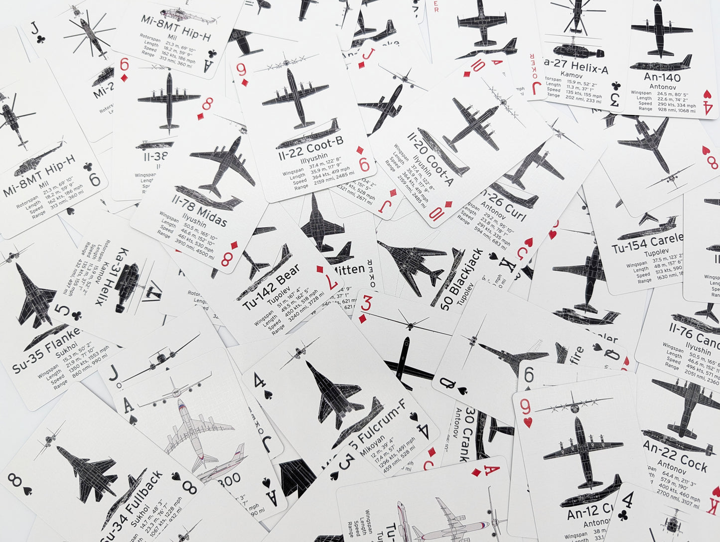 Aircraft Recognition Playing Cards - Ministry of Defense of the Russian Federation Edition