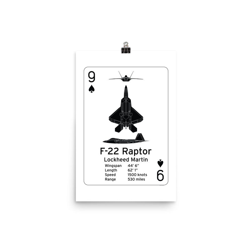 F-22 Raptor Poster