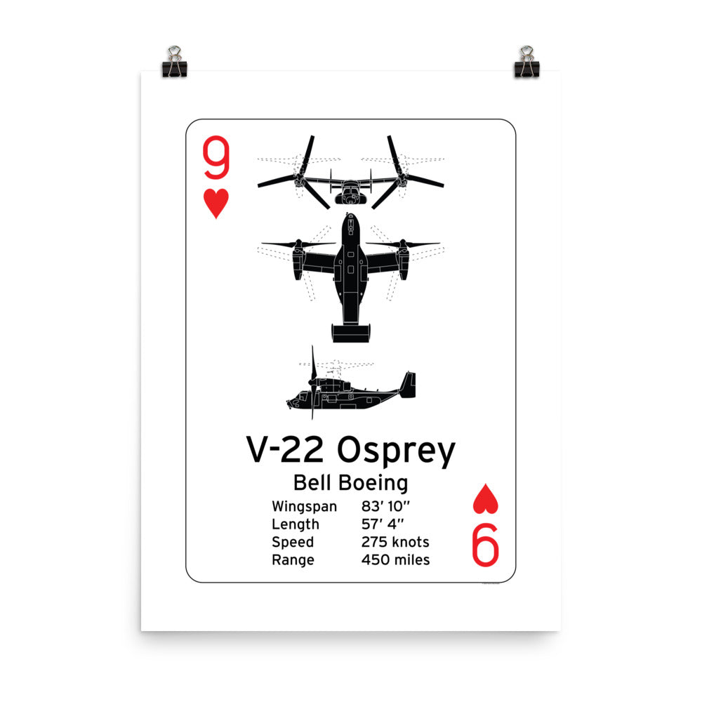 V-22 Osprey Poster