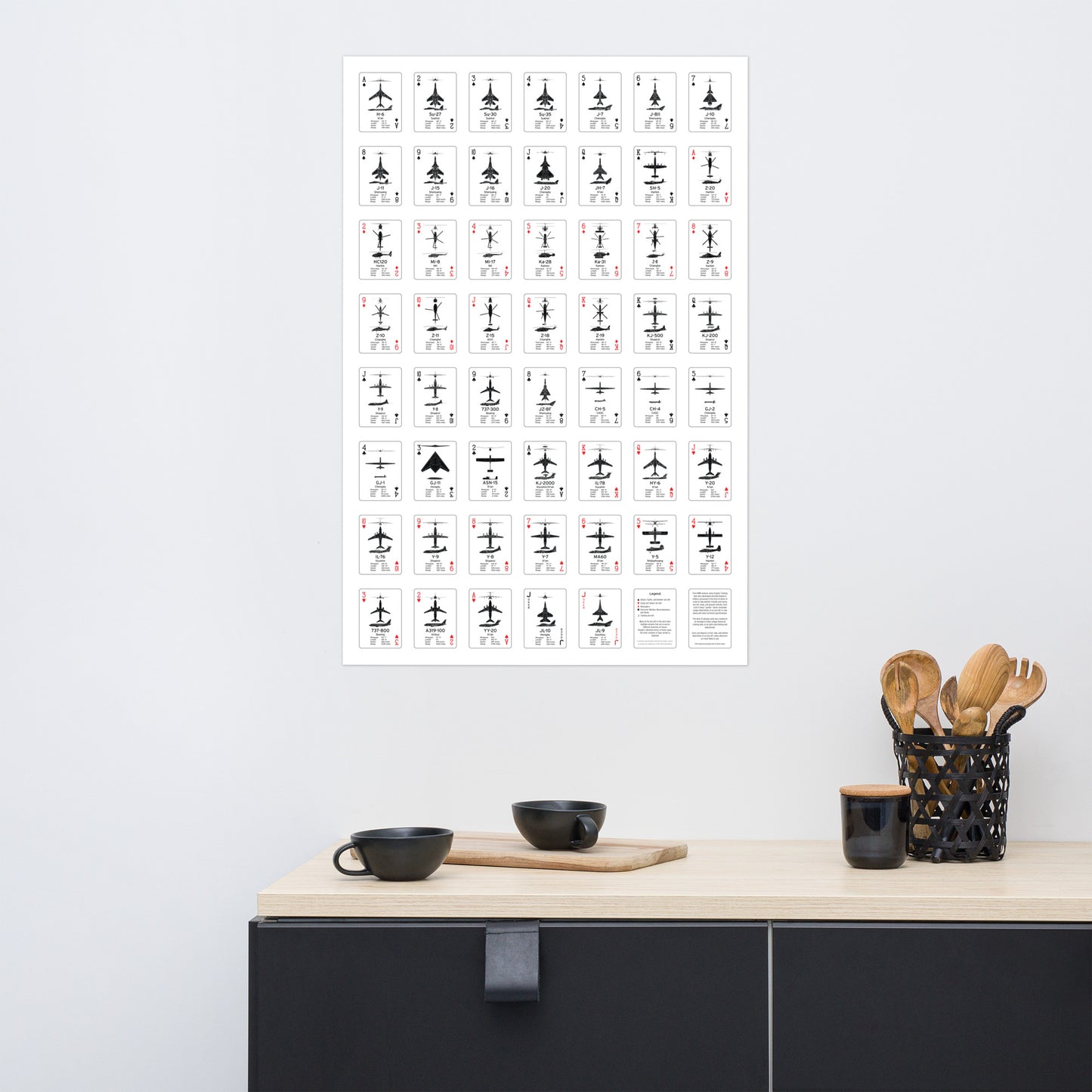 Aircraft Recognition Playing Cards Poster - Chinese People's Liberation Army Edition