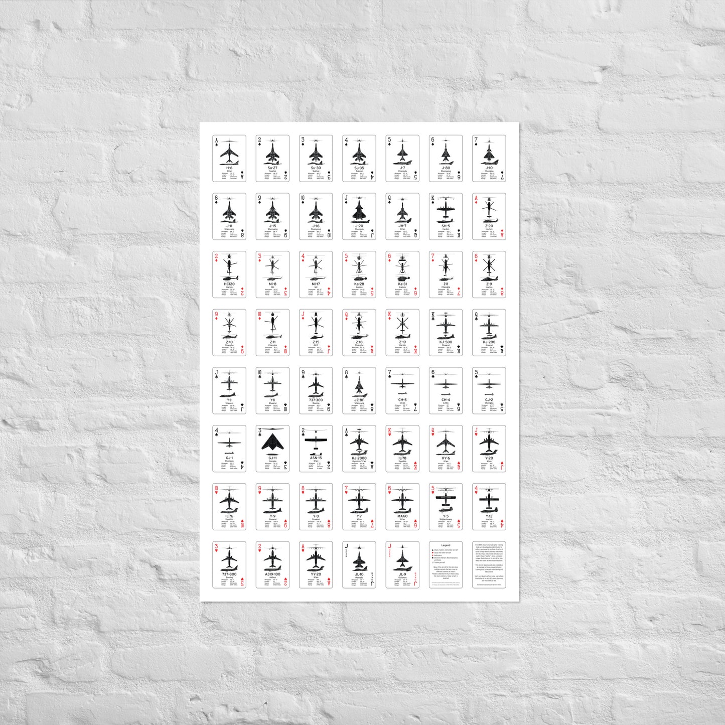 Aircraft Recognition Playing Cards Poster - Chinese People's Liberation Army Edition