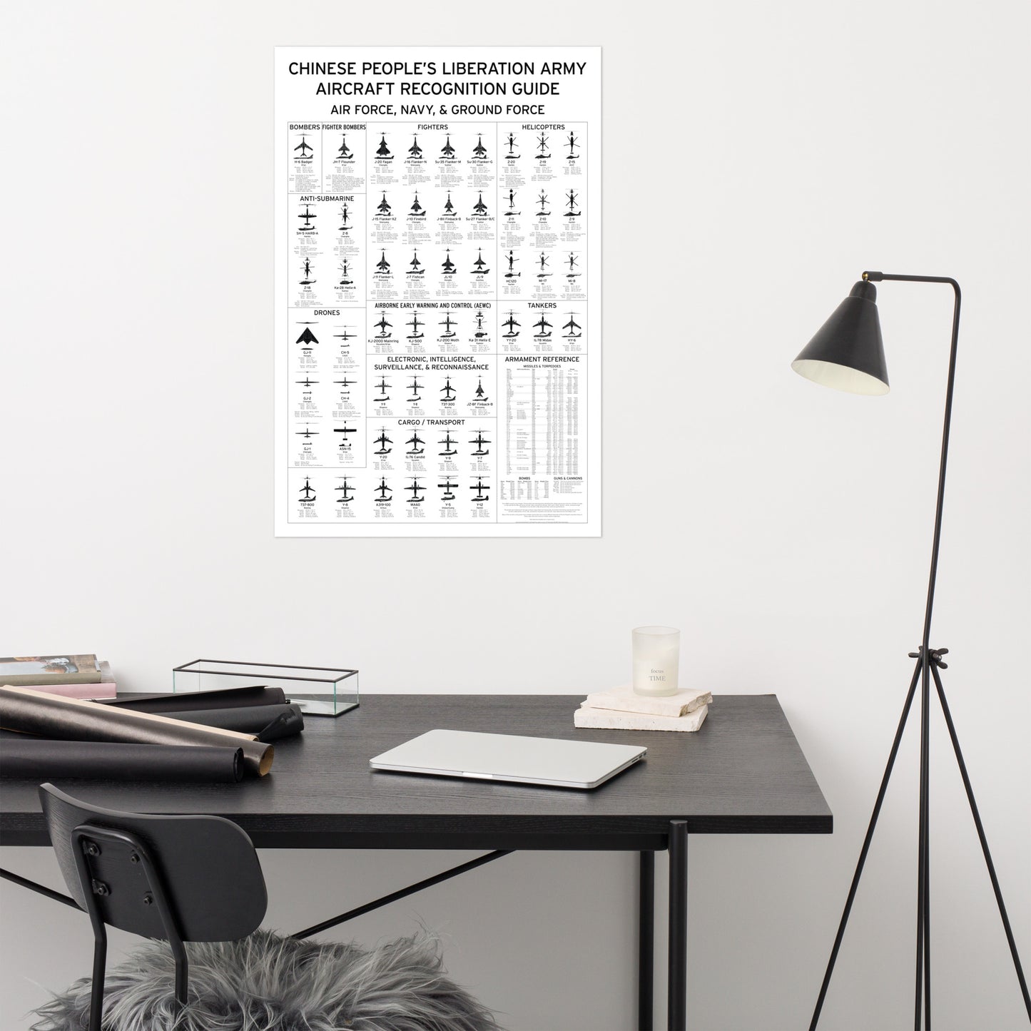 Aircraft Recognition Playing Cards Poster - Chinese People's Liberation Army Edition - Armament Guide