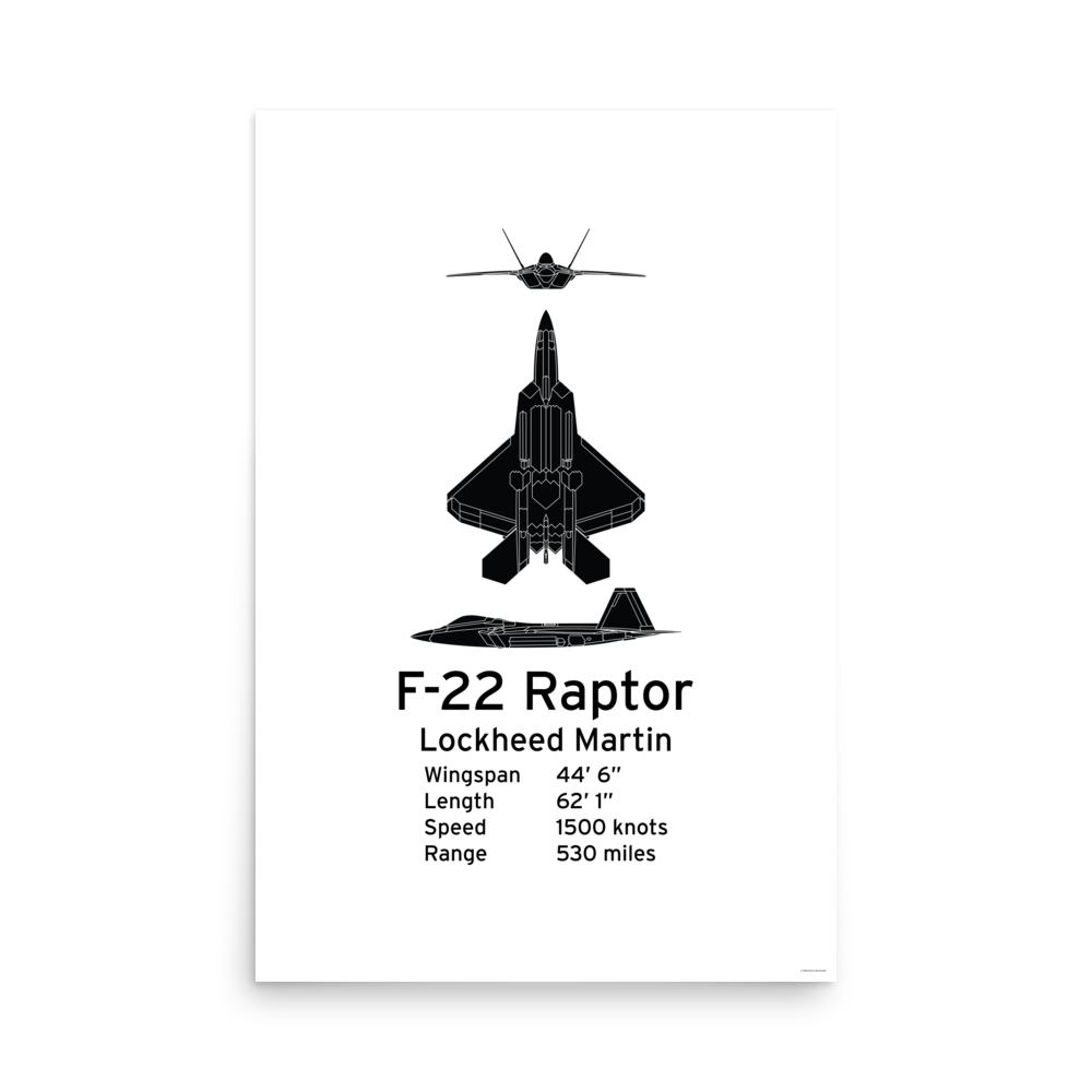 F-22 Raptor Poster - 5th-Gen Stealth Air Superiority Fighter