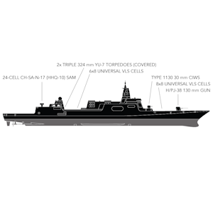 Type 055 Renhai: China's Ten-Ship Destroyer Fleet Just Got an Assignment