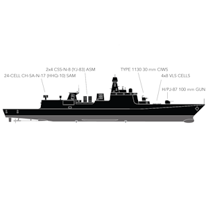 Type 054B Jiangkai III: China's New Frigate Is Already Being Built in Batches