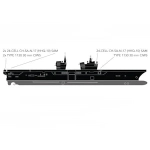 Type 076 Sichuan: Yulan Class
