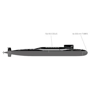 Type 094/094A Jin Class