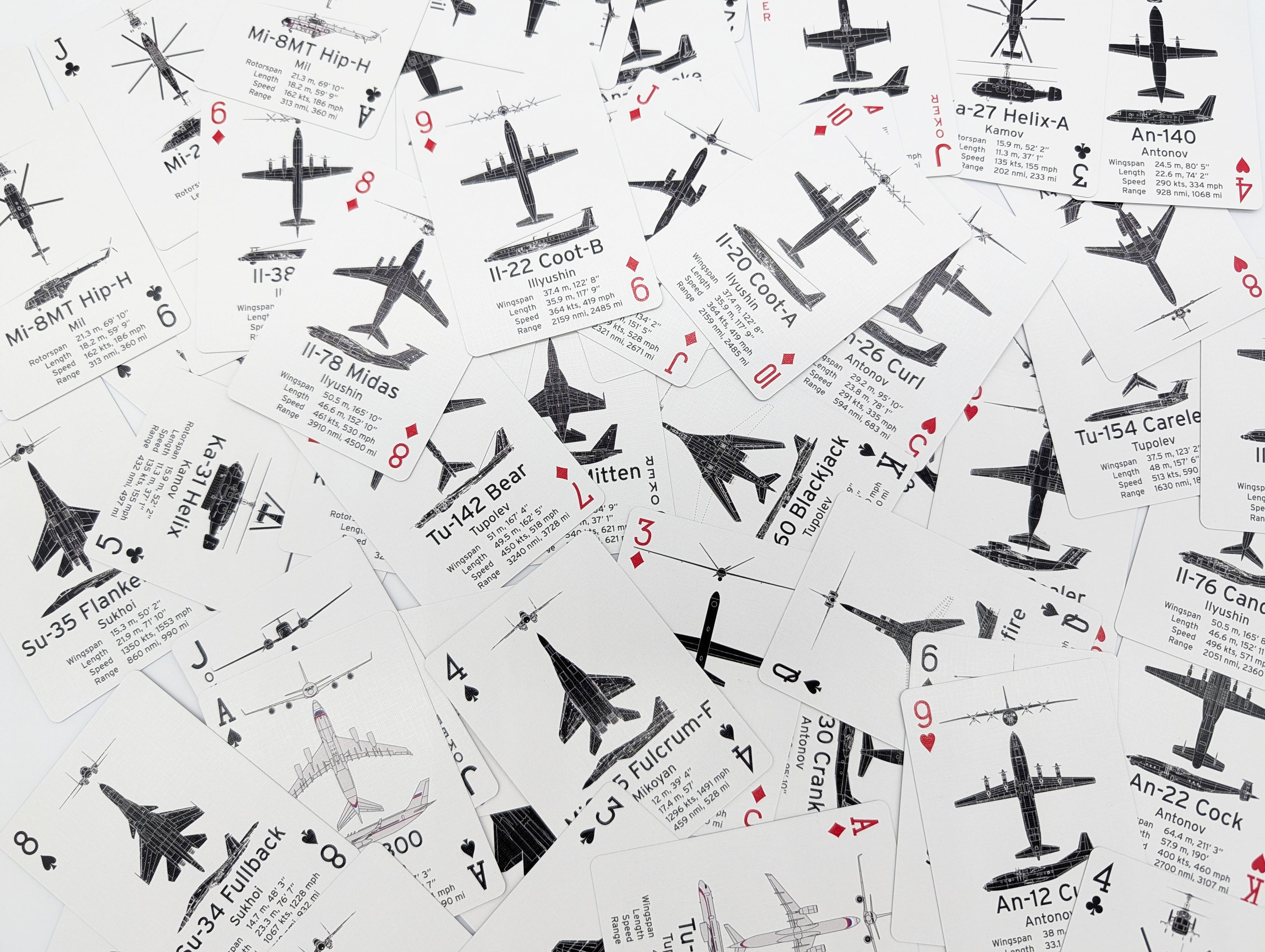 Russian Federation aircraft recognition playing cards spread showing strategic bombers and frontline fighters