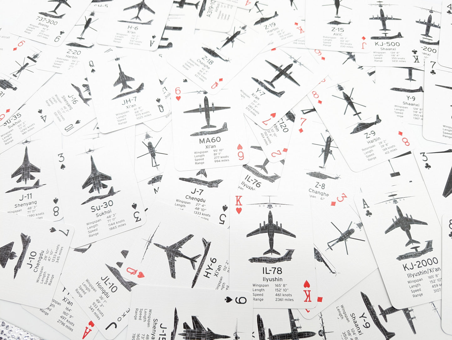 Aircraft Recognition Playing Cards - Chinese People's Liberation Army Edition