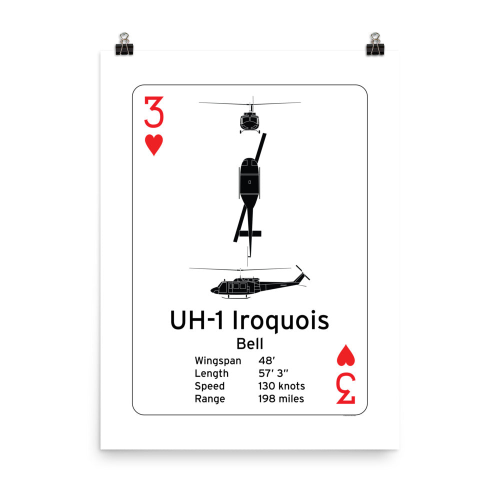 UH-1 Iroquois Poster