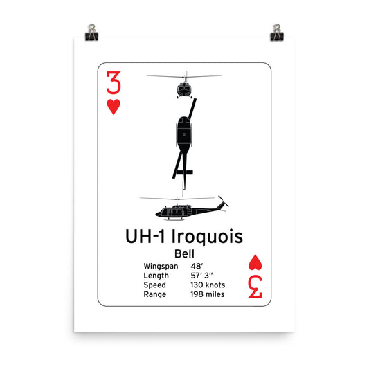 UH-1 Iroquois Poster