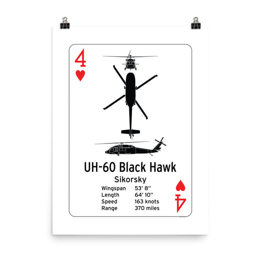 UH-60 Black Hawk Poster