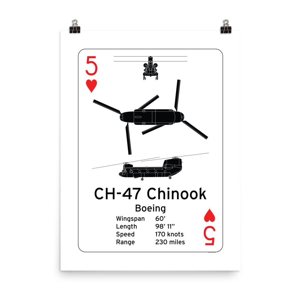 CH-47 Chinook Poster