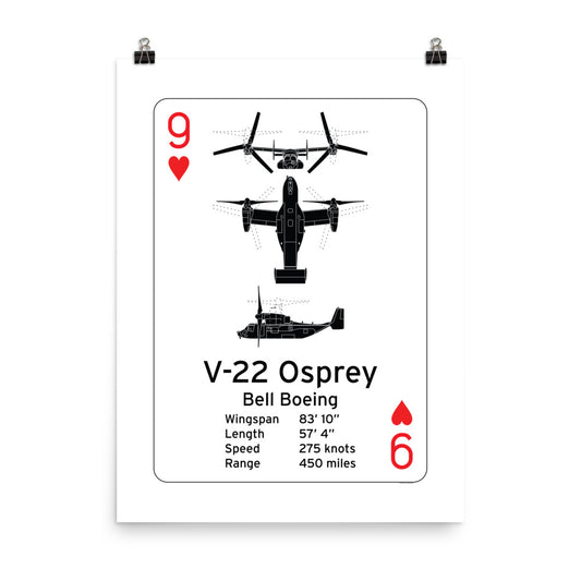 V-22 Osprey Poster