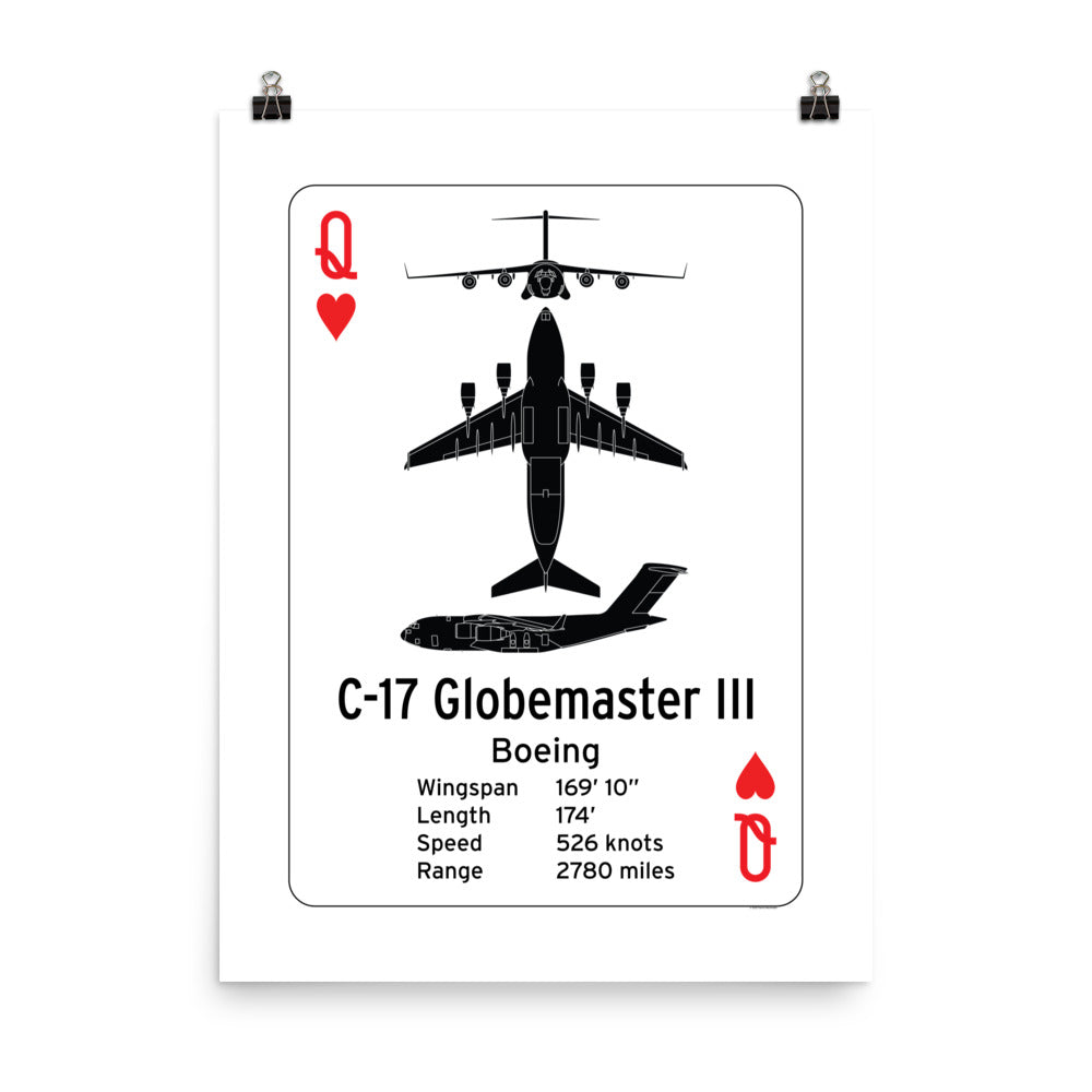 C-17 Globemaster III Poster - Strategic & Tactical Airlifter
