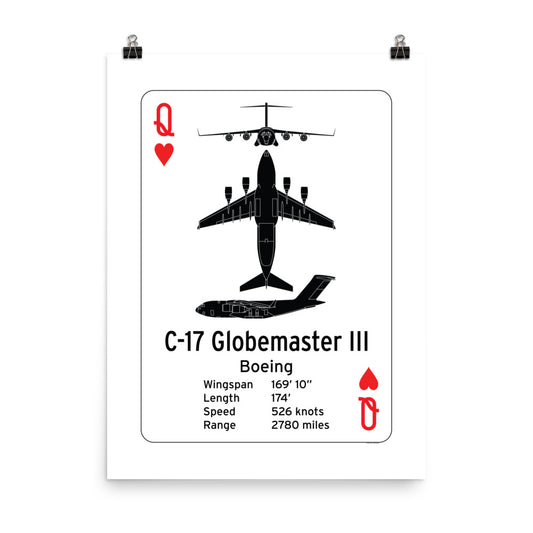 C-17 Globemaster III Poster