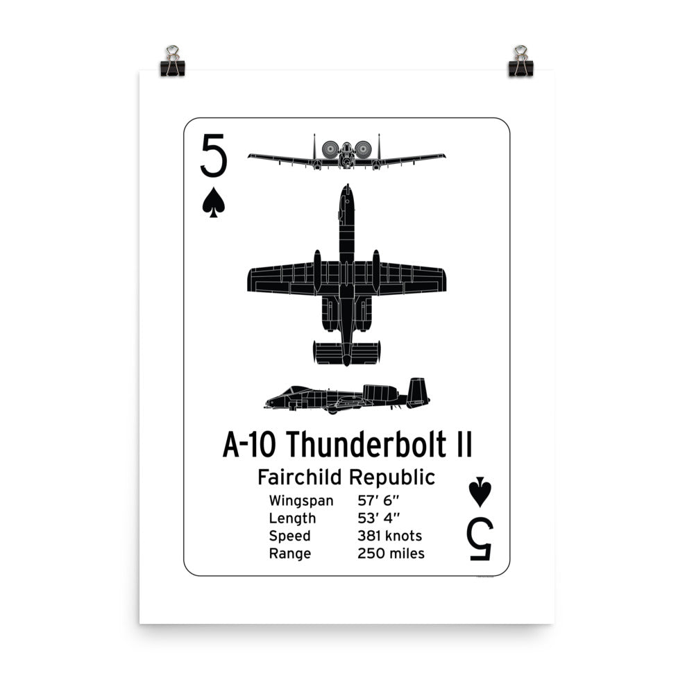 A-10 Thunderbolt II (Warthog) Poster