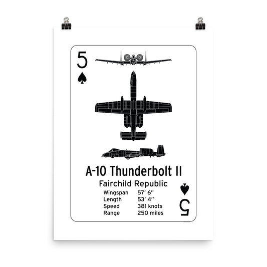 A-10 Thunderbolt II (Warthog) Poster