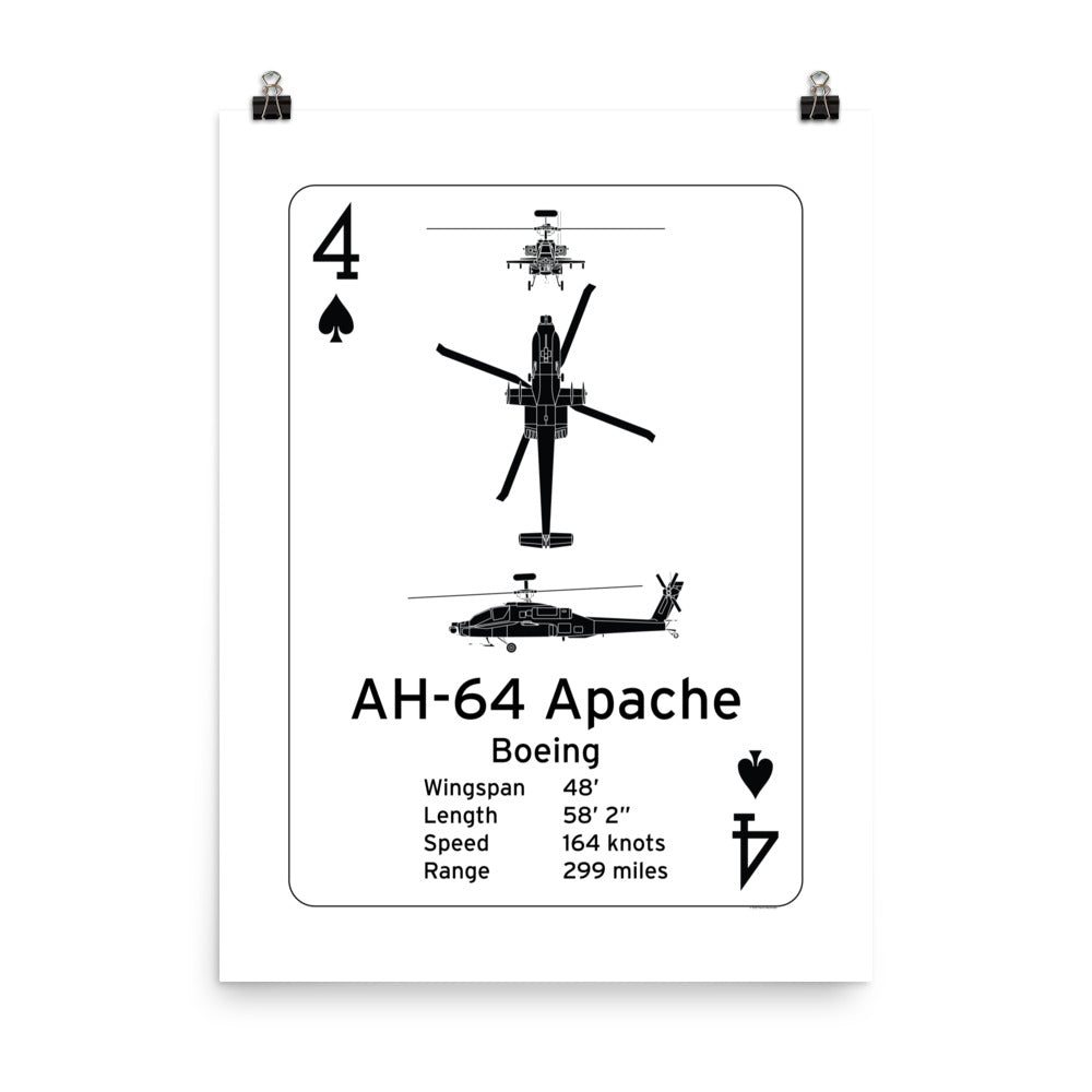 AH-64 Apache Poster