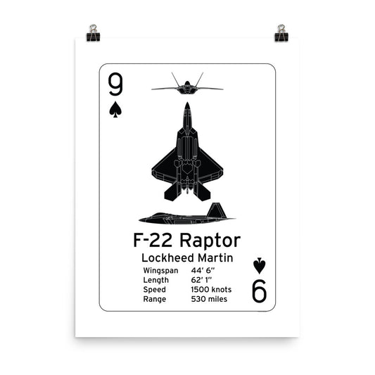 F-22 Raptor Poster