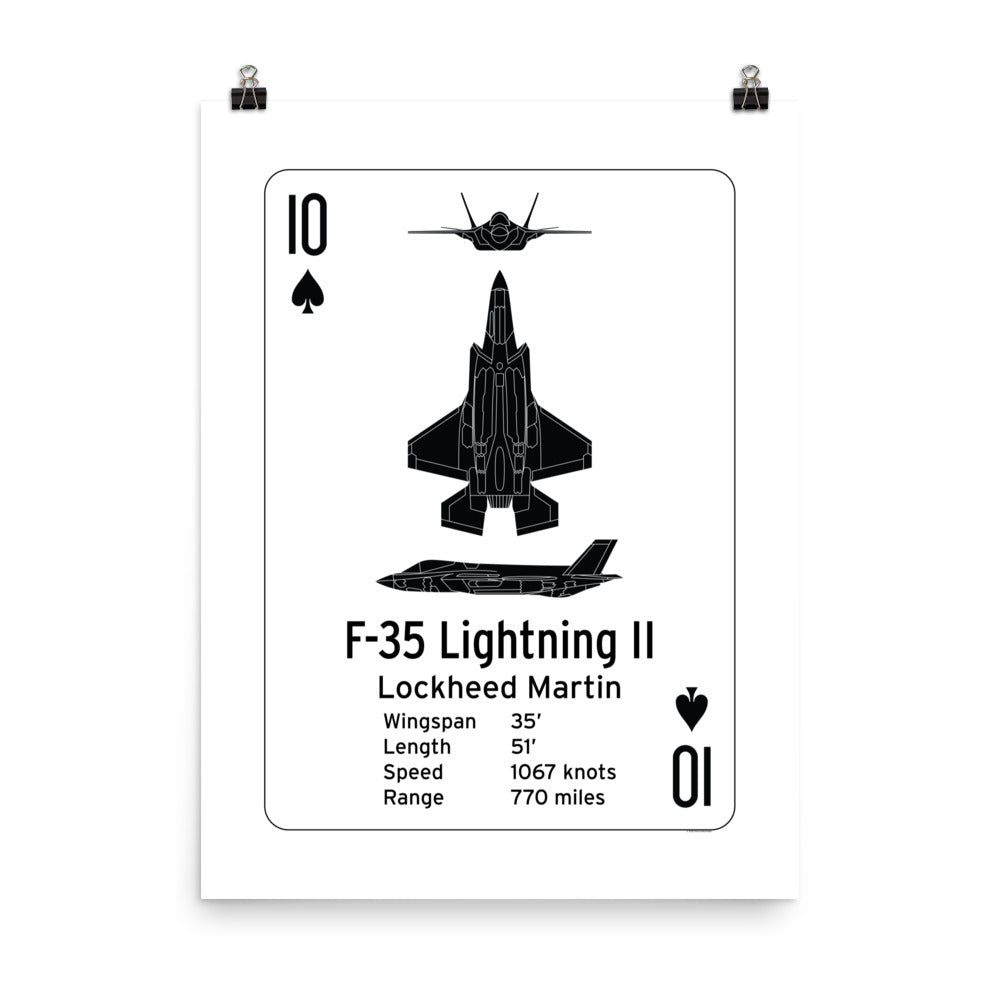 F-35 Lightning II Poster