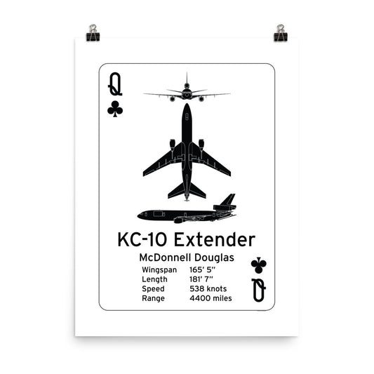 KC-10 Extender Poster