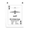 RQ-4 Global Hawk Poster