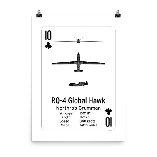 RQ-4 Global Hawk Poster