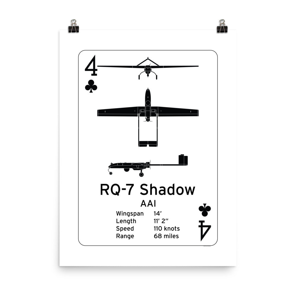 RQ-7 Shadow Poster - Tactical Battlefield Surveillance UAS