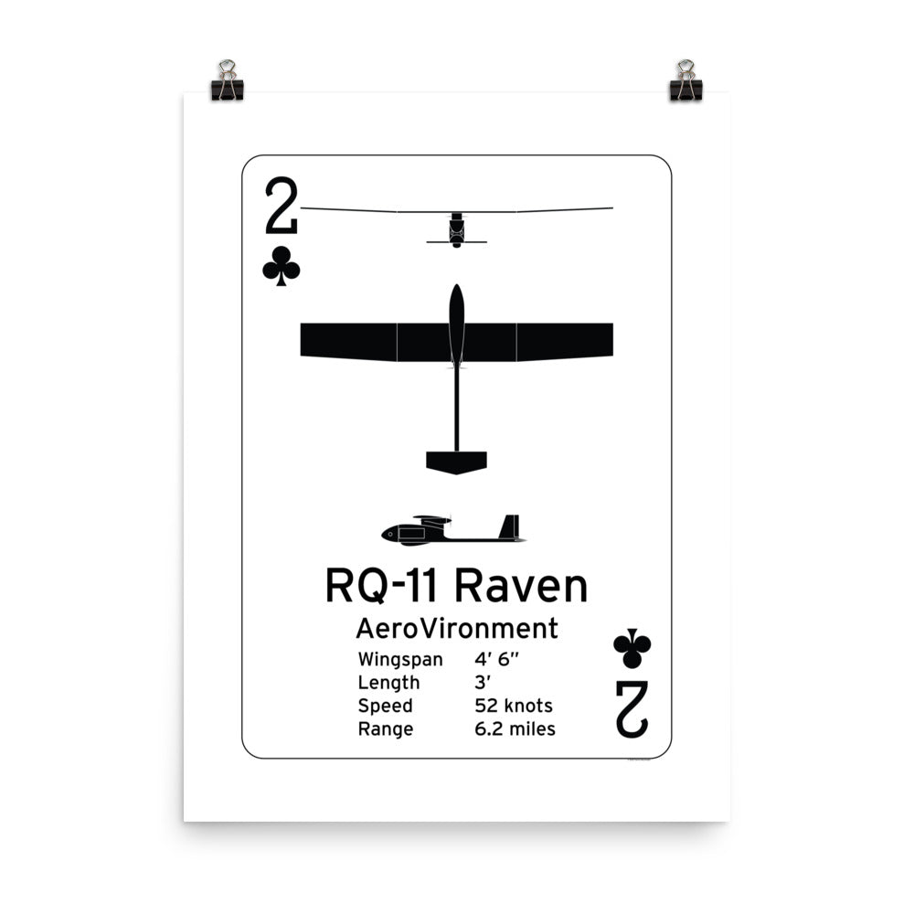 RQ-11 Raven Poster