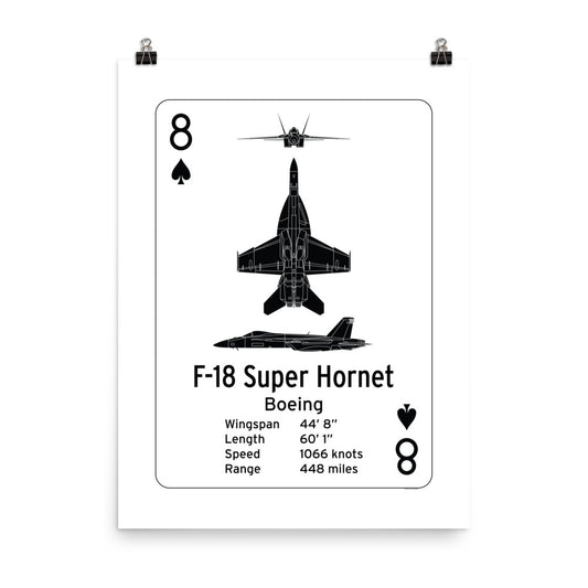 F-18 Super Hornet Poster