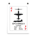 EP-3 ARIES II Poster