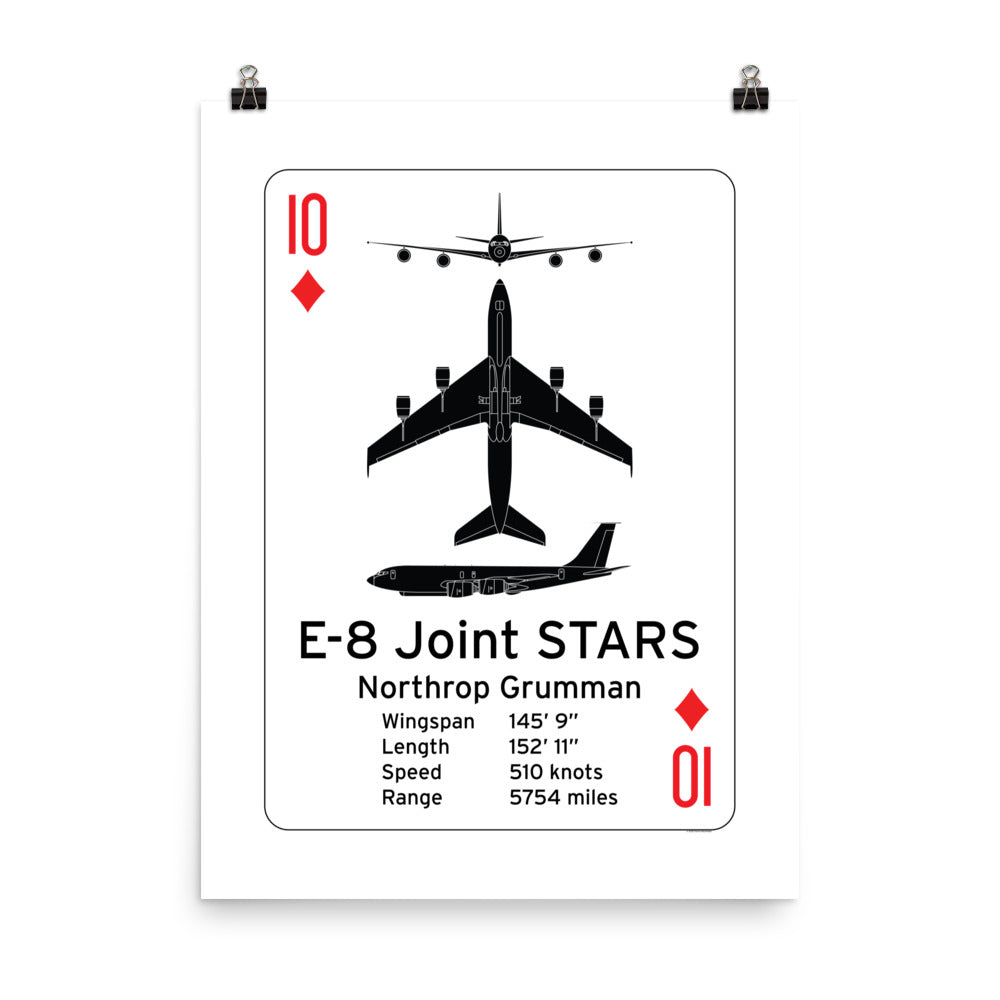 E-8 Joint STARS Poster