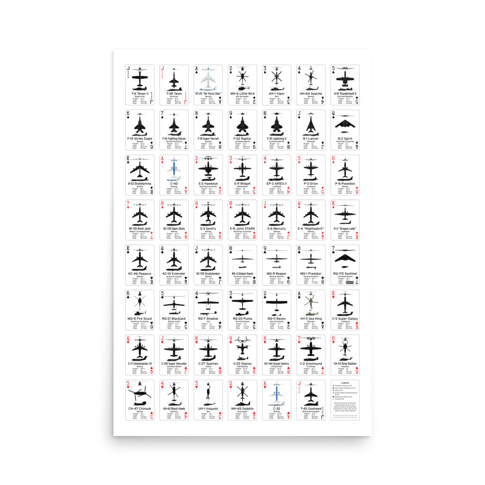 Aircraft Recognition Playing Cards Poster