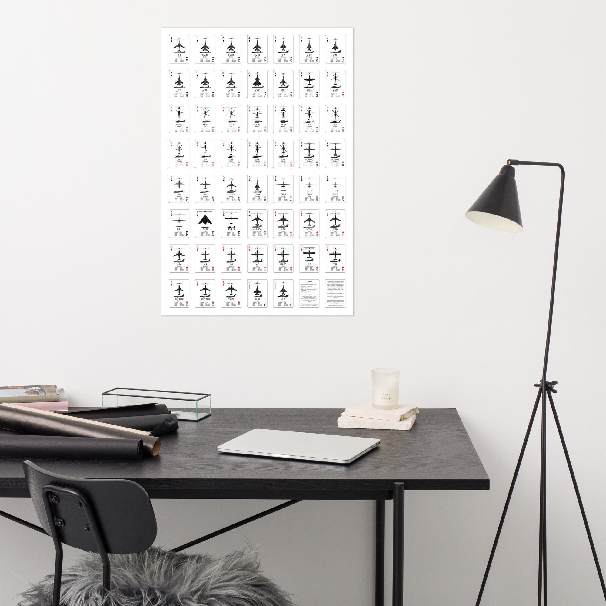 Aircraft Recognition Playing Cards Poster: Chinese People's Liberation Army Edition