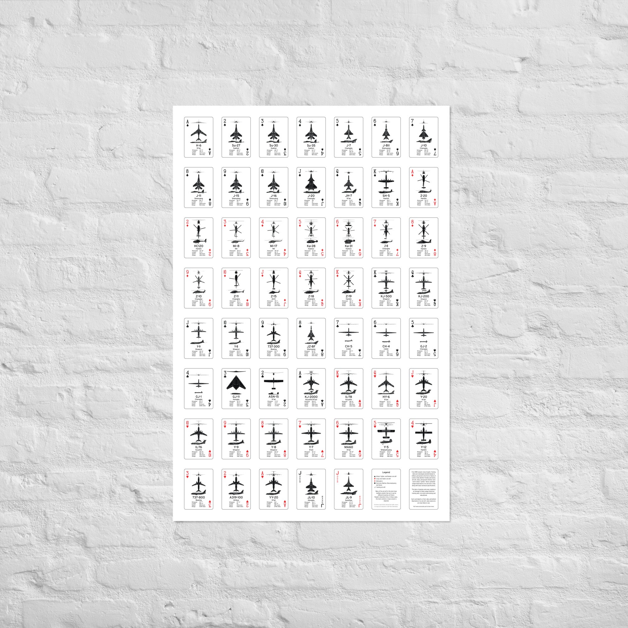 Aircraft Recognition Playing Cards Poster - Chinese People's Liberation Army Edition