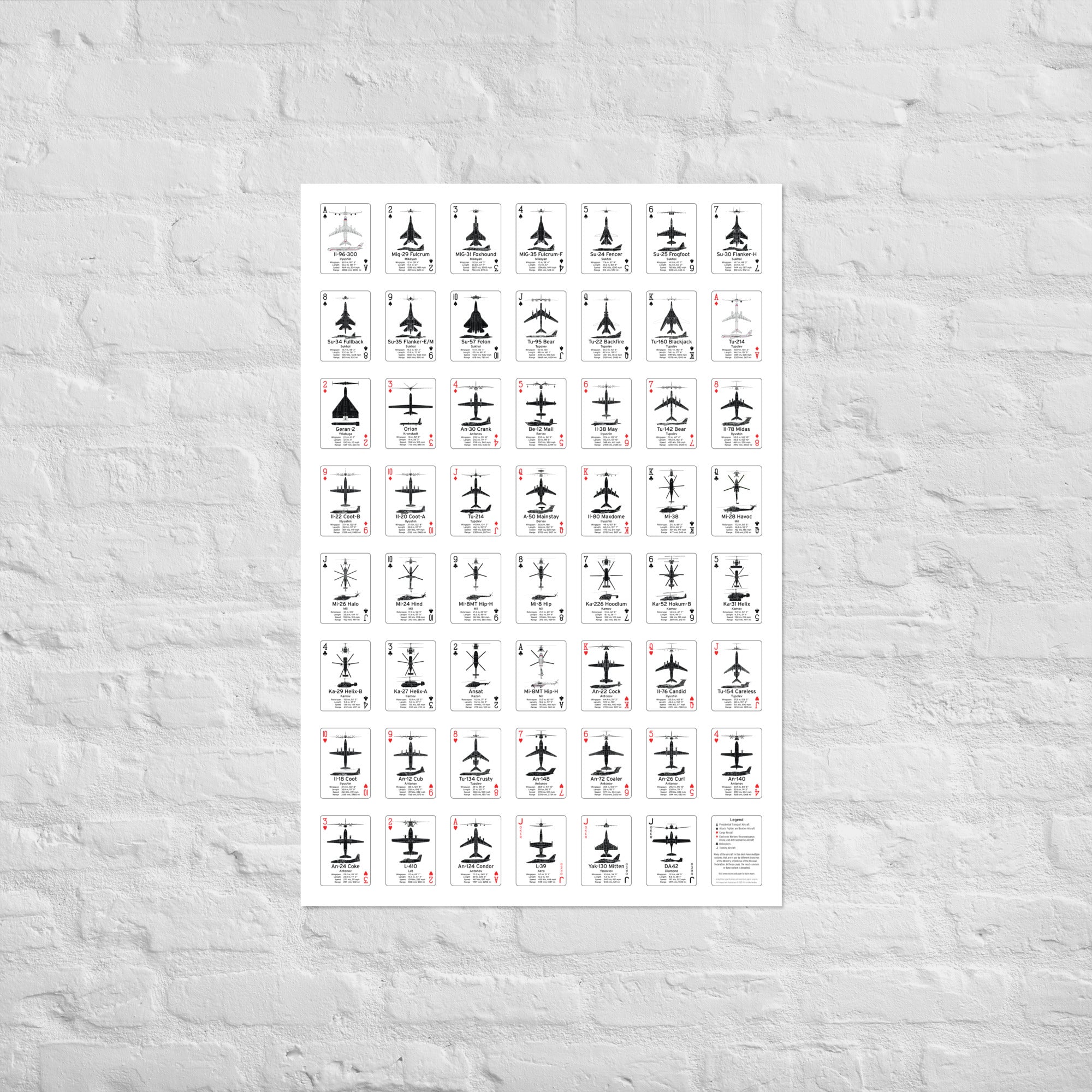 Aircraft Recognition Playing Cards Poster - Ministry of Defense of the Russian Federation Edition