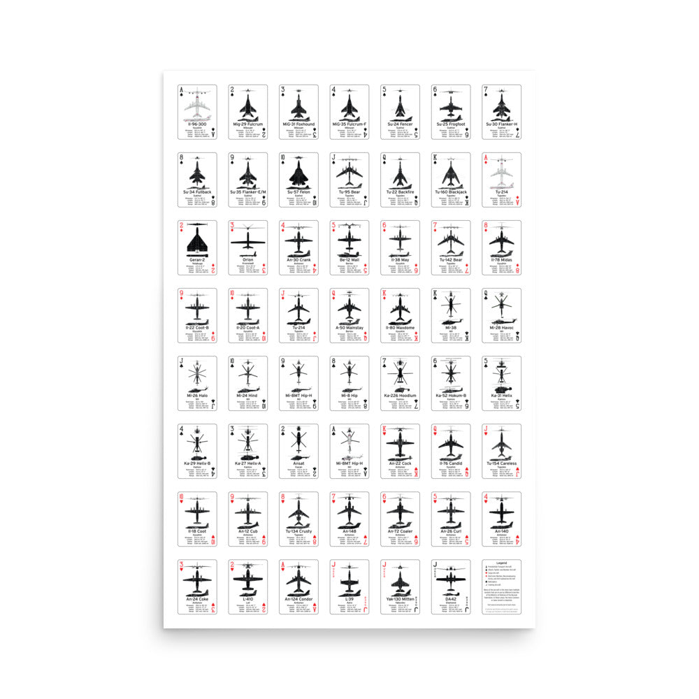 Aircraft Recognition Playing Cards Poster - Ministry of Defense of the Russian Federation Edition
