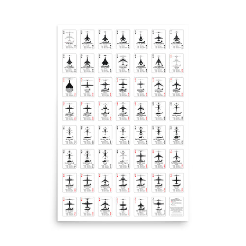 Aircraft Recognition Playing Cards Poster: Ministry of Defense of the Russian Federation Edition