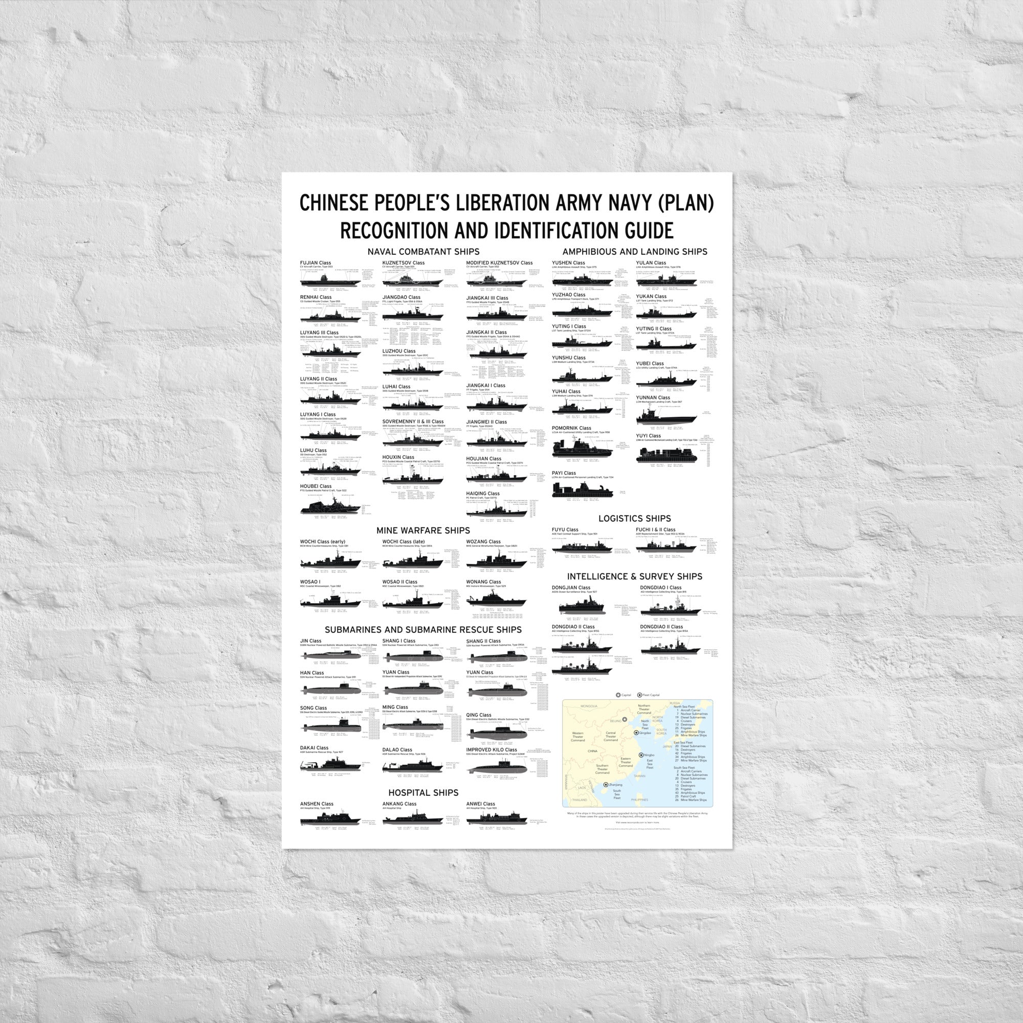 Ship Recognition Playing Cards Poster - Chinese People's Liberation Army Edition - Armament Guide