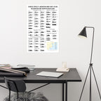 Ship Recognition Playing Cards Poster: Chinese People's Liberation Army Edition - Armament Guide