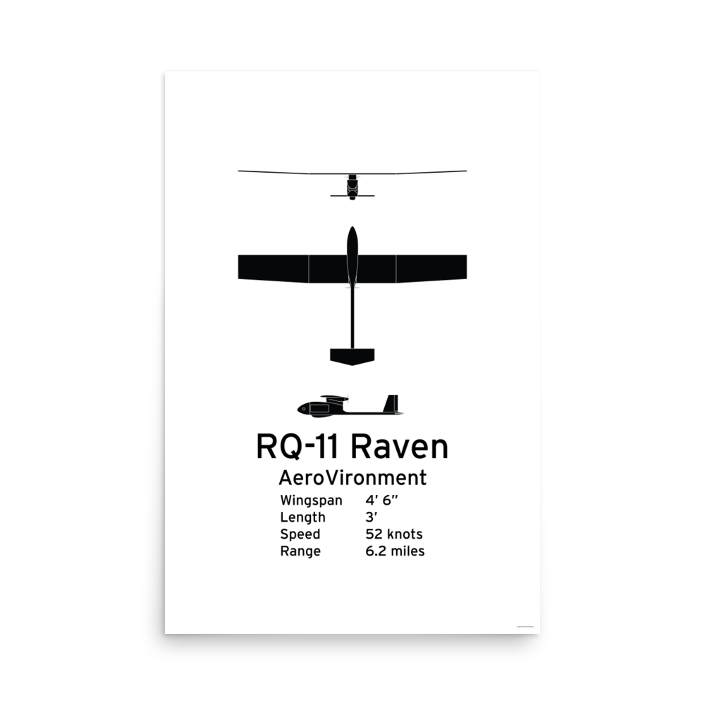 RQ-11 Raven Poster - Man-Portable Reconnaissance UAS