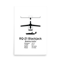 RQ-21 Blackjack Poster - Naval Small Tactical UAS