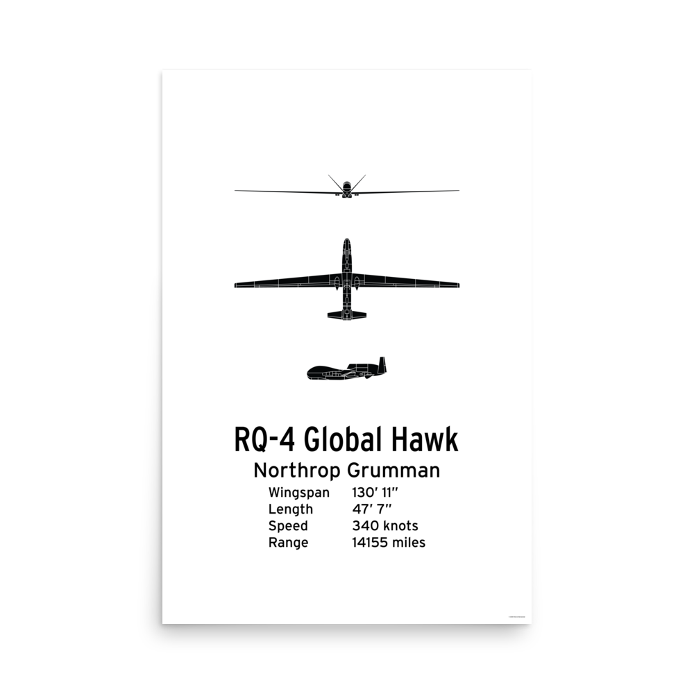 RQ-4 Global Hawk Poster - High-Altitude Strategic Surveillance