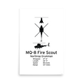 MQ-8 Fire Scout Poster - Autonomous Naval Helicopter UAS
