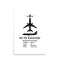 KC-10 Extender Poster - Strategic Aerial Refueling & Airlift Tanker