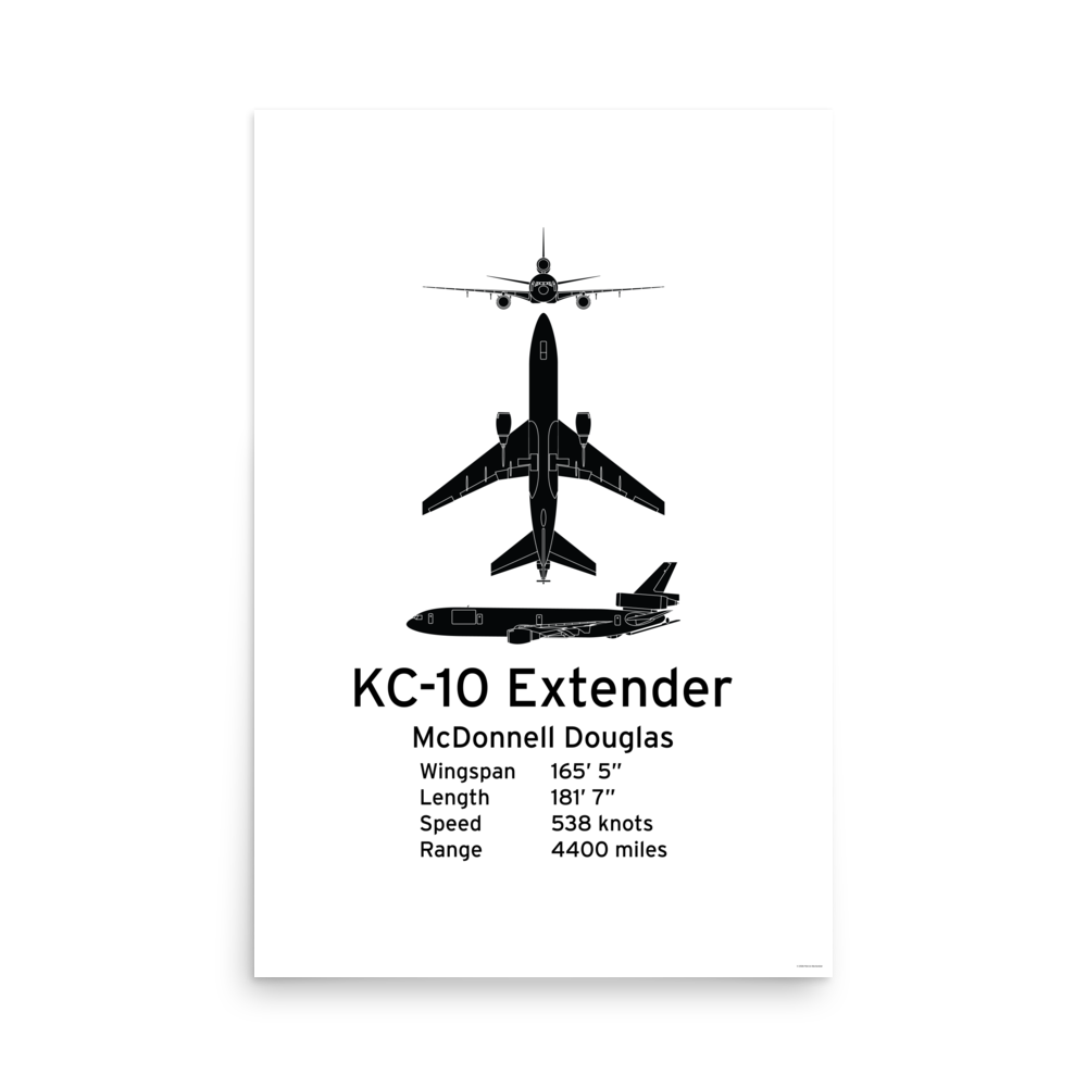 KC-10 Extender Poster - Strategic Aerial Refueling & Airlift Tanker