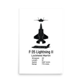 F-35 Lightning II Poster - 5th-Gen Multirole Strike Fighter
