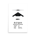 B-2 Spirit Poster - Stealth Strategic Bomber