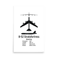 B-52 Stratofortress Poster - Long-Range Strategic Bomber